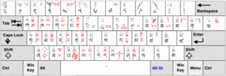 ゴンドゥク語の画像