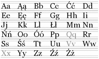 ポーランドの言語の画像