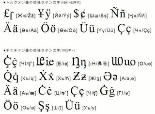 チェチェン語の画像