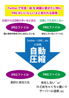 沙地語の画像