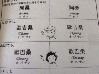 北京語の画像