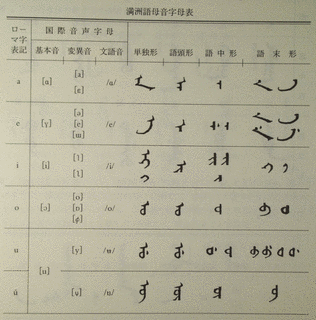 満州語の画像