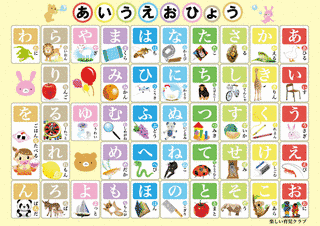 アジアの言語の画像