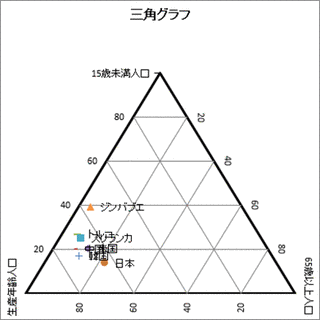 シャーリー・ウィリアムズの画像