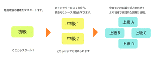 スネ・エリクソンの画像