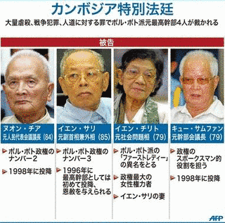イエン・チリトの画像