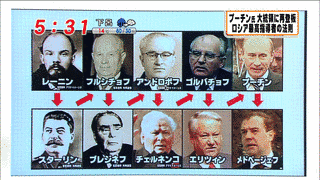 つるふさの法則の画像