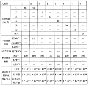 ルイス・タルクの画像