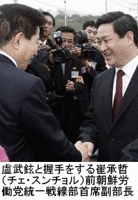 崔承哲の画像