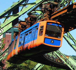 ヴッパータール空中鉄道の画像