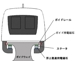 ドイツの交通の画像