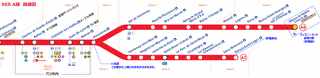 RER A線の画像