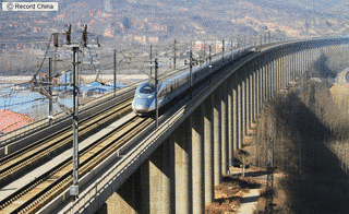 ベトナム高速鉄道計画の画像