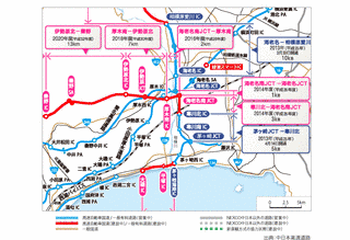 北南接続線の画像