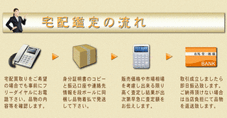 宅磨為辰の画像