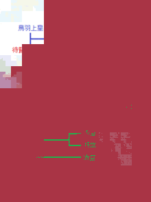 久我通忠の画像