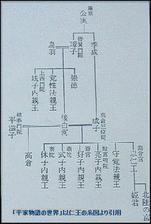 建春門院伯耆の画像