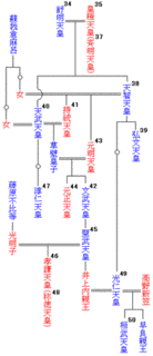 石川光貞の画像