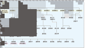 多田貞綱の画像