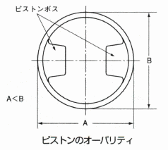 那須政高の画像
