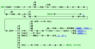 益子政綱の画像