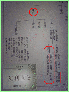 足利義将の画像
