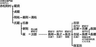 印牧広次の画像