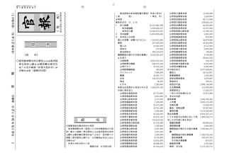 鏑木繁常の画像