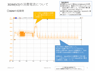 機堂長応の画像