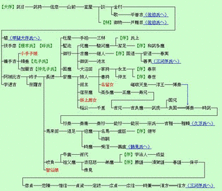 生江恒山の画像
