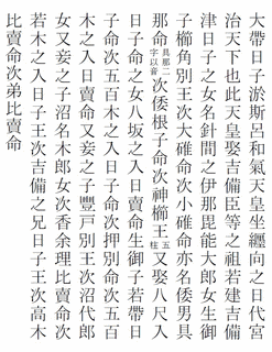 大田部身万呂の画像