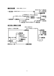佐伯田公の画像