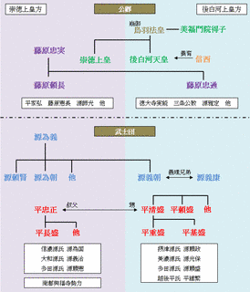 藤原師保の画像