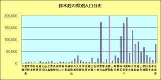 穂積国興の画像