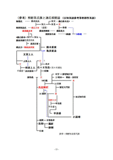 穂積財麿の画像