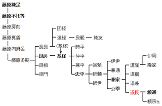 藤原家経の画像