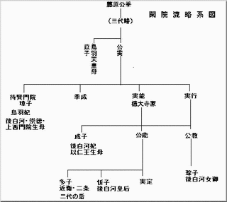 藤原公実の画像