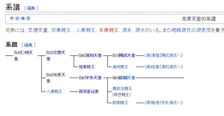876年生まれの人物の画像