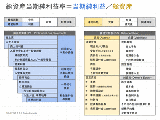 源当純の画像