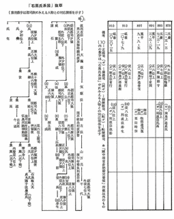 臼井常康の画像