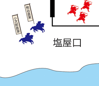 熊谷直家の画像
