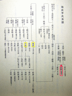 平貞能の画像