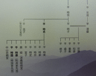 平時家の画像