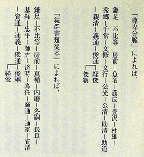 藤原文行の画像