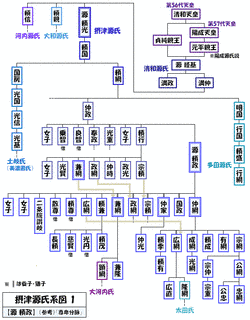 源資兼の画像