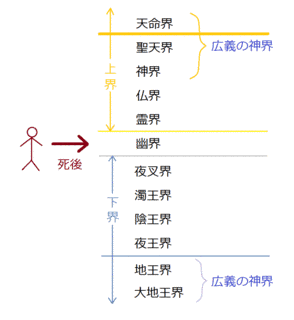 山田重満の画像