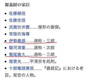 鷲尾義久の画像