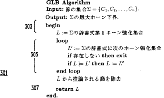 クレイグの補間定理の画像