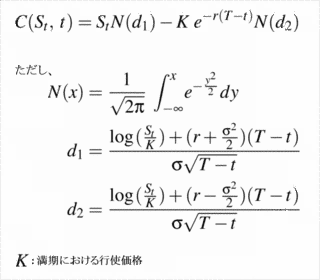 確率微分方程式の画像