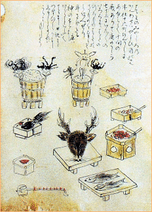尾張藩の人物の画像